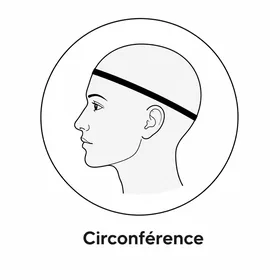 Mesure de la circonférence de la tête